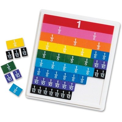 learn fractions